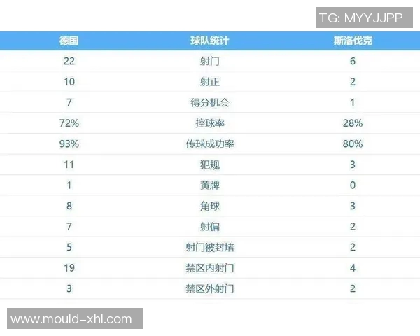 重庆足球队在世界杯预选赛中以96分高居积分榜首位展现强大实力
